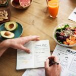 Xây dựng kế hoạch giảm cân