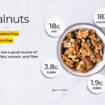 Thành phần dinh dưỡng của hạt óc chó – Phân loại hạt óc chó trên thị trường